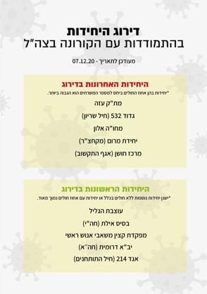 יחידות ירוקות אדומות 3