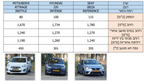 Car2 (1)