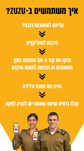 אינפוגרפיה 1 Copy