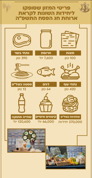 פסח1